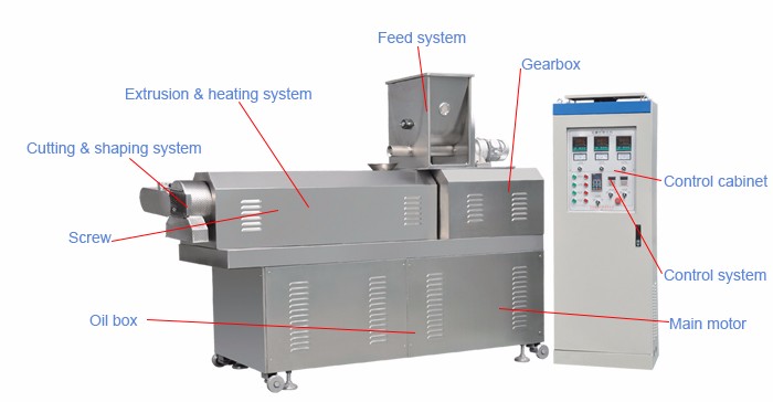 product-630-343 single extruder machine